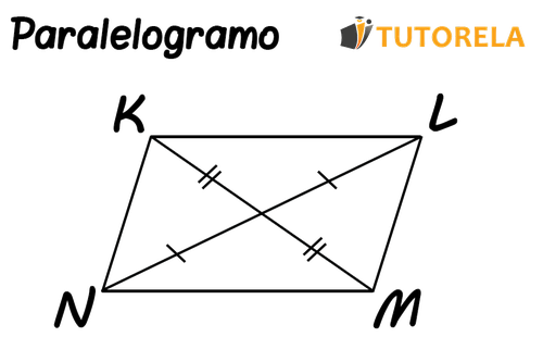 Imagen nuevo ABCD es un paralelogramo