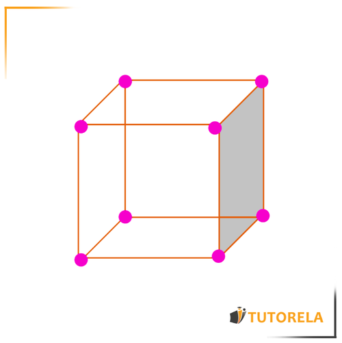 figura tridimensional de un cubo