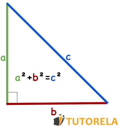 Como resolver el teorema de pitagoras