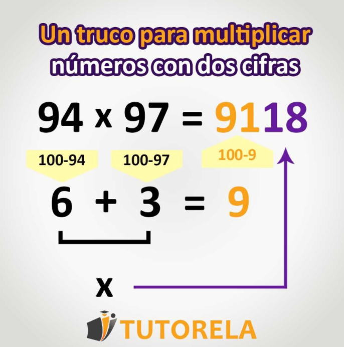 Las Tablas De Multiplicar Tutorela 4785