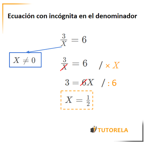 B1 - Ecuación con variable en el denominador