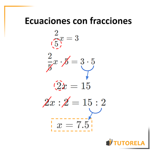 E - Ecuaciones con fracciones