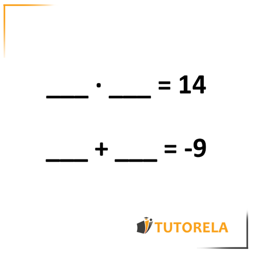 Resuelve la siguiente función cuadrática mediante un trinomio