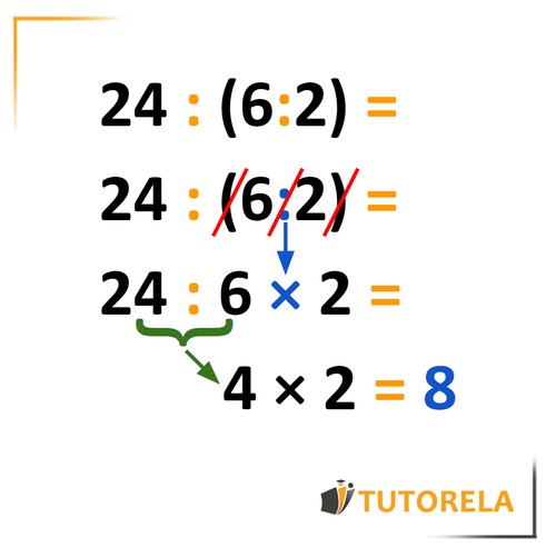 C1 - División de números enteros entre paréntesis en los que hay una división