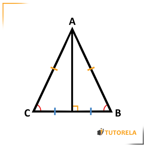 El Teorema de Pitágoras aplicado en un triángulo isósceles