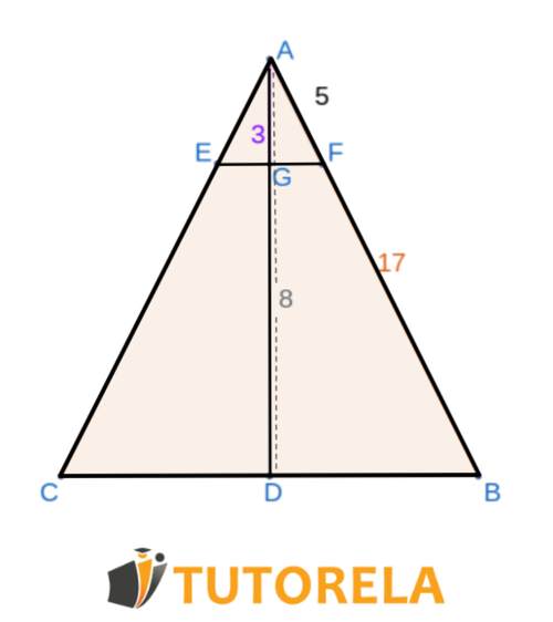 Dado-  el triángulo isósceles triangle ABC
